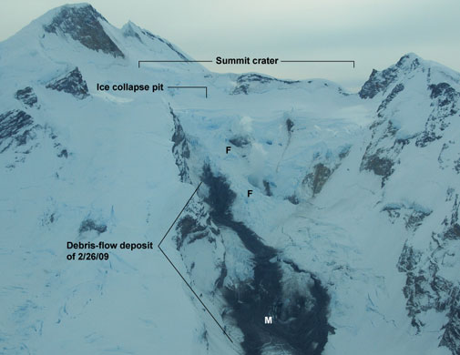 Mount Redoubt: Volcano unrest, Alaska, US