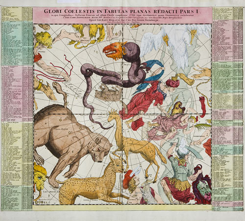 Galileo exhibition: Star map