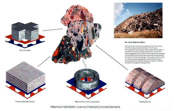 Unfinished art projects: Proposal for a monument at Kings' Cross by American artist Buster Simpson.