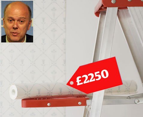 Tory allowances : Chris Grayling claimed £2250 for decoration to his second home
