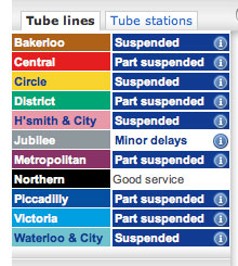 Tube Service