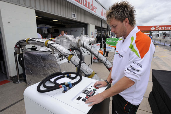 Force India: Force India