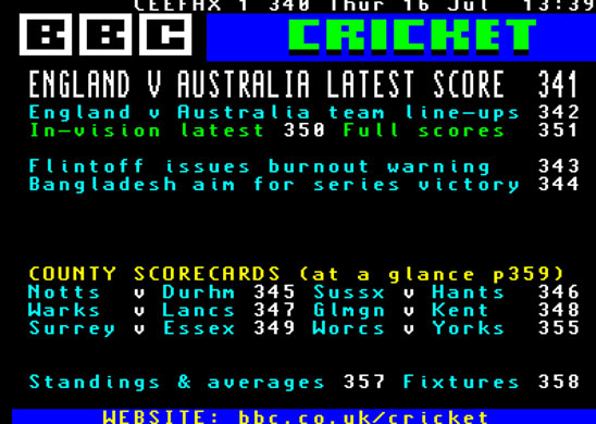 teletext: Ceefax