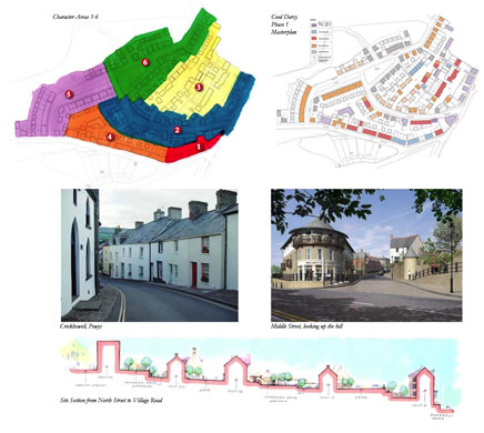 PC Architecture: Prince Charles' plans for 'Coed Darcy' near Port Talbot