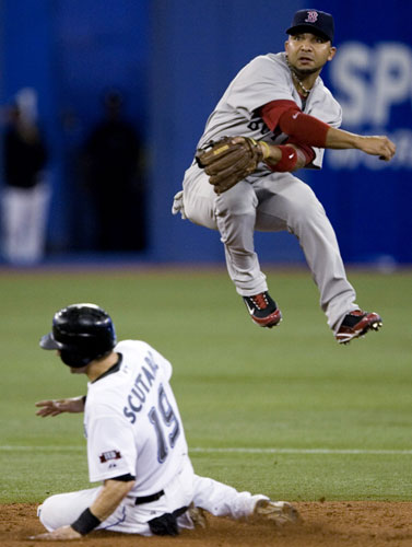 24sport: Alex Gonzalez and Marco Scutaro