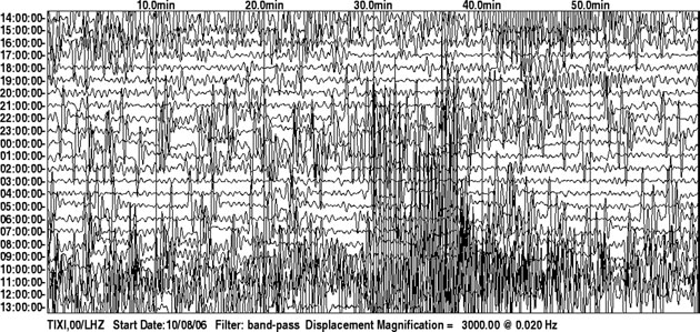 Korea and the US: 2006: A seismogram chart of Tiksi, Russia during North Korea's nuclear test