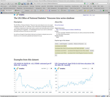 Government data: planning
