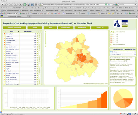 Government data: westmidlands