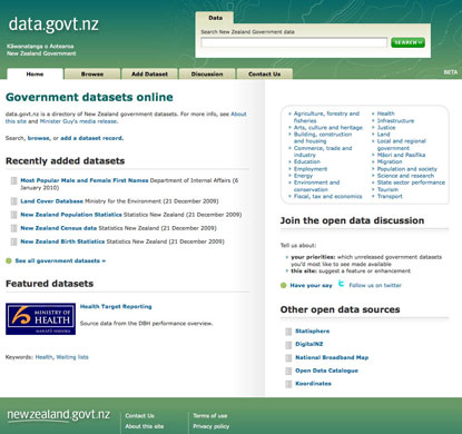 Official government data : New Zealand data store