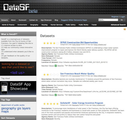 Official government data: San Francisco data