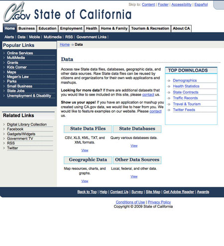 Official government data: California data