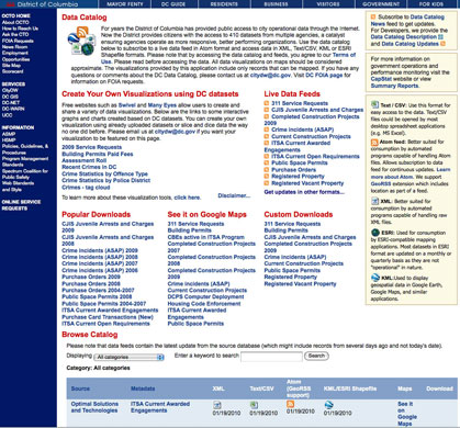 Official government data: Columbia data