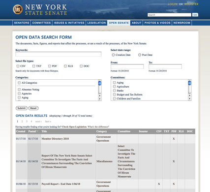 Official government data: New York State data