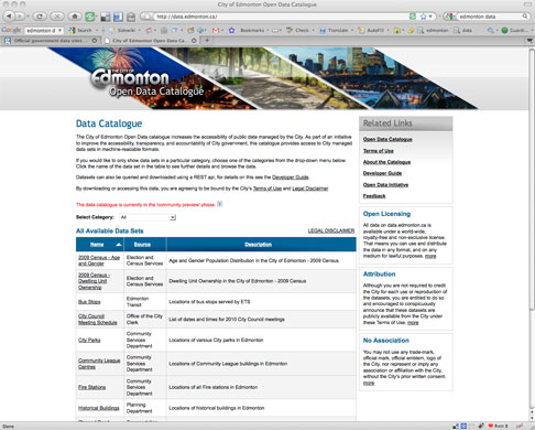 Government data: edmonton