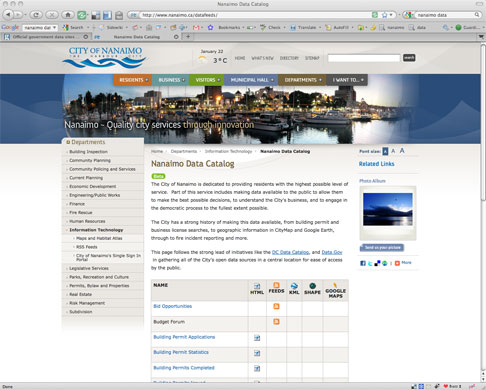 Government data: Nanaimo