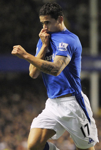 premier league: premier league