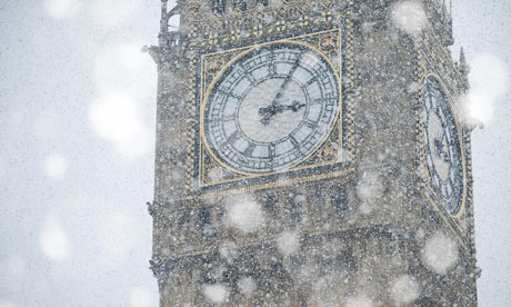 snow in London