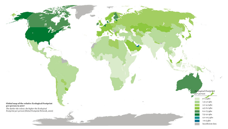 Ecological Footprint Pictures