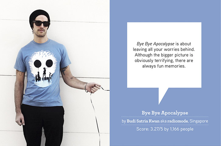 Threadless: Threadless T-Shirt Design