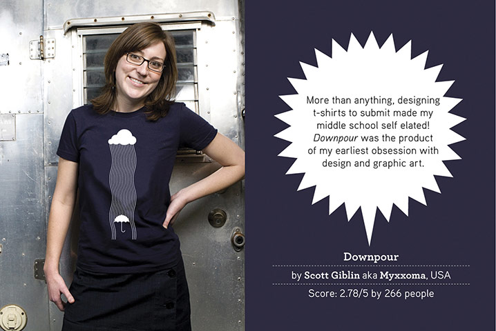 Threadless: Threadless T-Shirt design