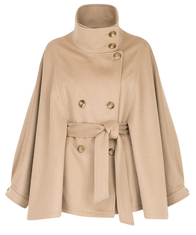 Key trends: capes: Cape