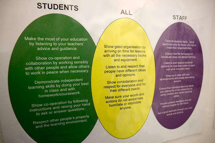 Unicef Award: Turton High School Unicef Award