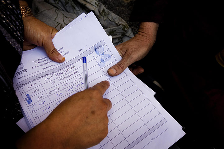 Maternal Health: CARE in Afghanistan 