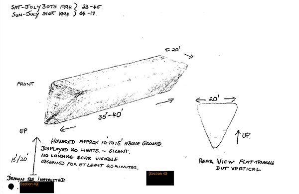 UFOs: MoD UFO files revealed