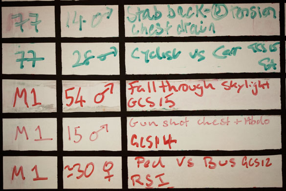 London's Air Ambulance: The log board that London's Air Ambulance have responded to