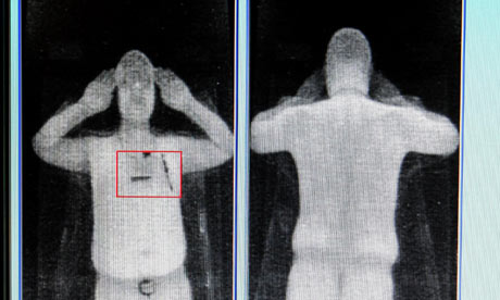 Body Scanner Images
