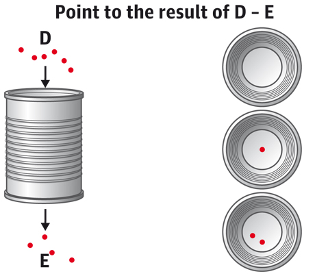 figure5