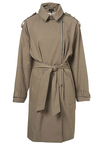 Key Trends: Neutral: Mac