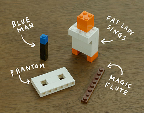 I Lego NY: A Christoph Niemann lego illustration