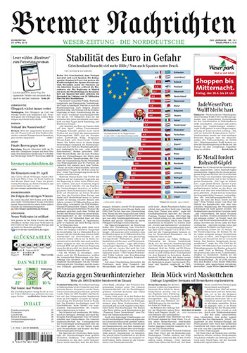German front pages: Front pages of German newspapers Thursday 29th April 2010 about Greece debt
