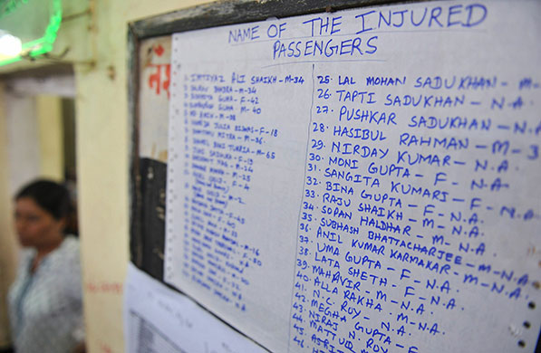 India train crash: The list of injured people at Kurla railway terminus in Mumbai 