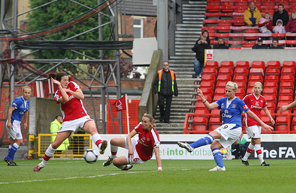 Women's football: football
