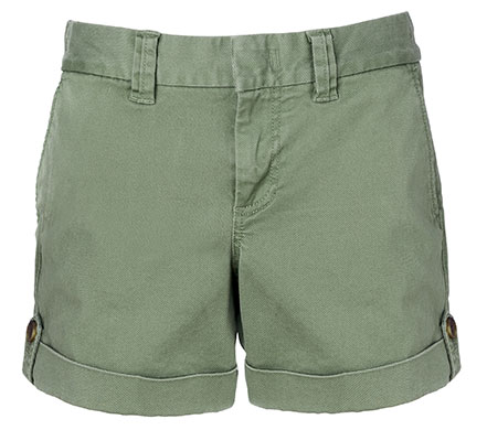 key trends: shorts: Shorts