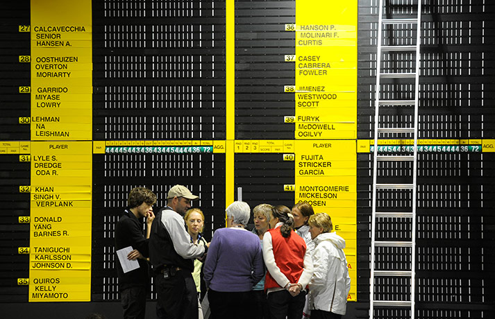 Golf: Open Golf final practice