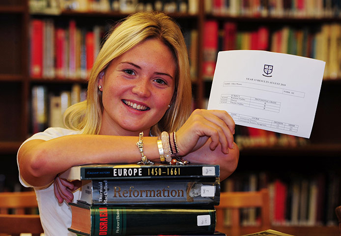 A Level Results: Miss Newcastle 2009 Ellen Winter, 18, celebrates her A-level results