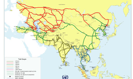 Trans-Asian Railway Network