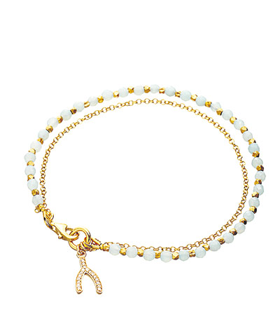 http://static.guim.co.uk/sys-images/Guardian/Pix/pictures/2010/8/27/1282911155841/Five-best--bracelets-001.jpg