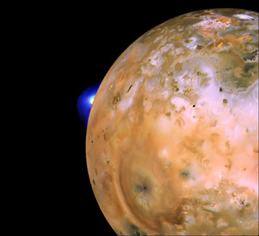 Solar System 2: Solar System 2