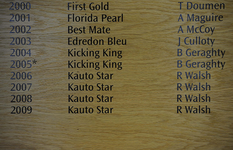 King George VI: A board in the main stand showing the past winners