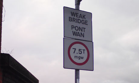 Bridge Signage