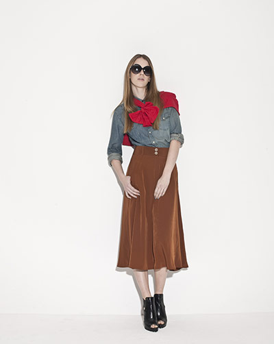 All ages: Red: All ages: Red