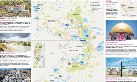 Israel/Palestine negotiations graphic