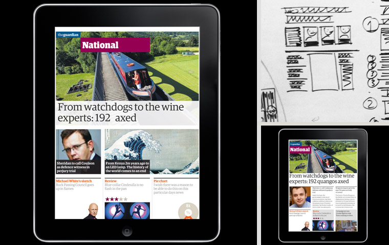 The Guardian iPad design evolution