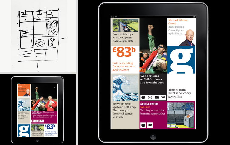 The Guardian's famous grid