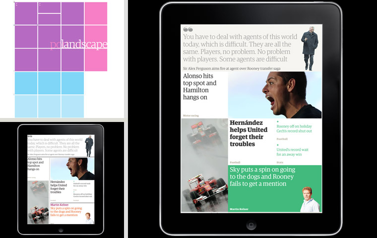 The Guardian iPad design evolution