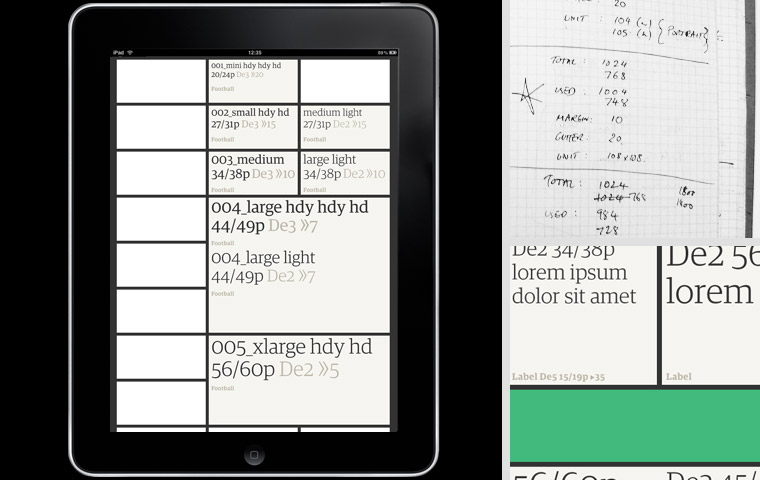 The Guardian iPad design evolution